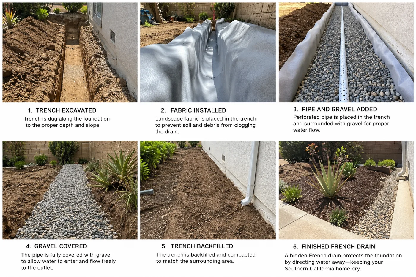 French drain installation guide